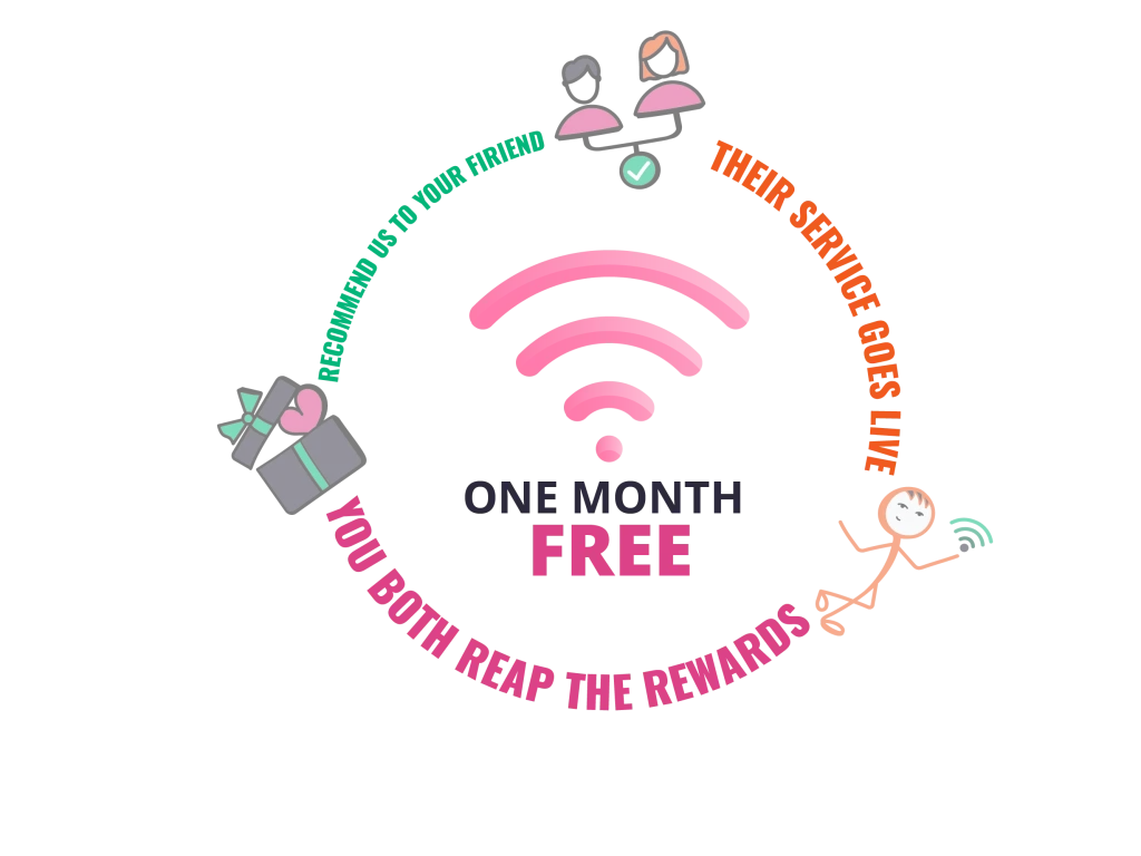 Home Telecom. UK's leading utility specialists, recommend a friend, One month of free broadband